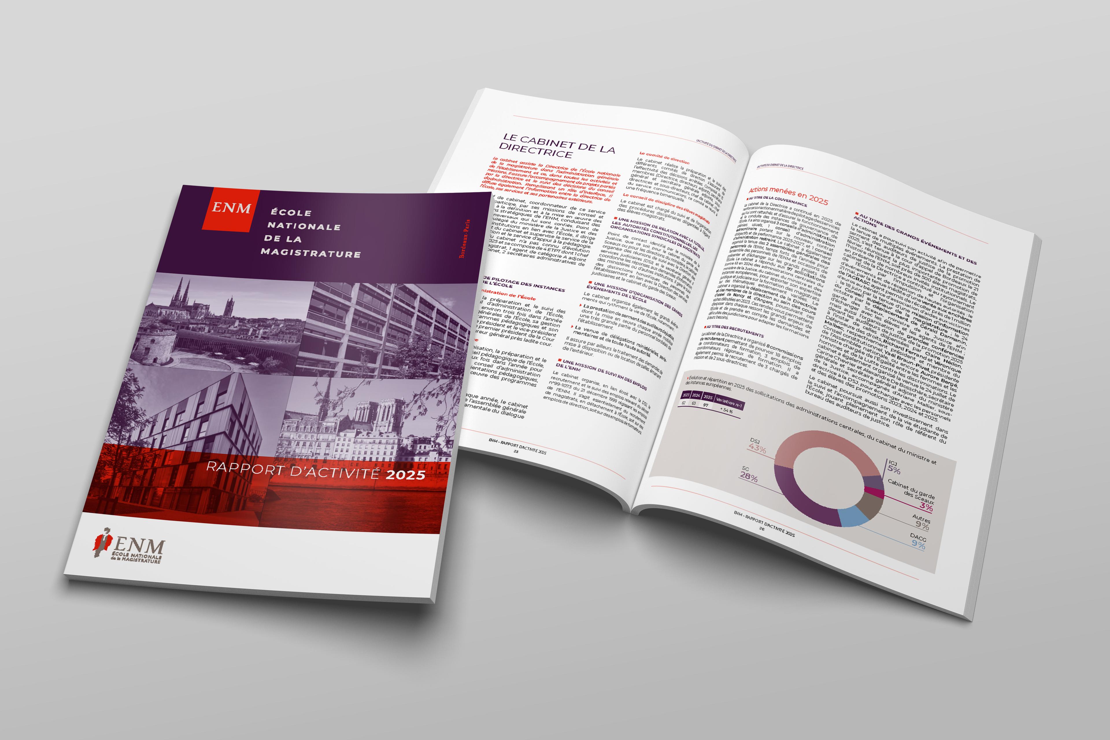 Rapport d'activité 2025 de l'ENM