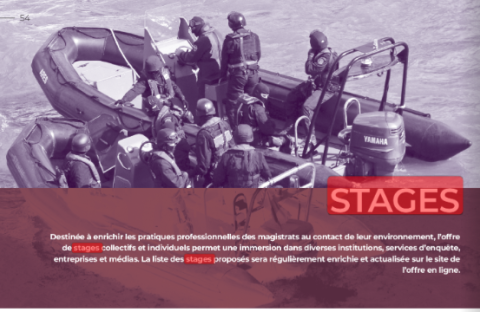 stages
